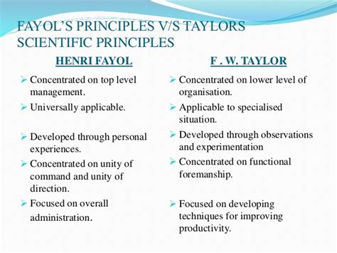 4 principles of scientific management. Comparison of fayol's principles and taylor's scientific ...