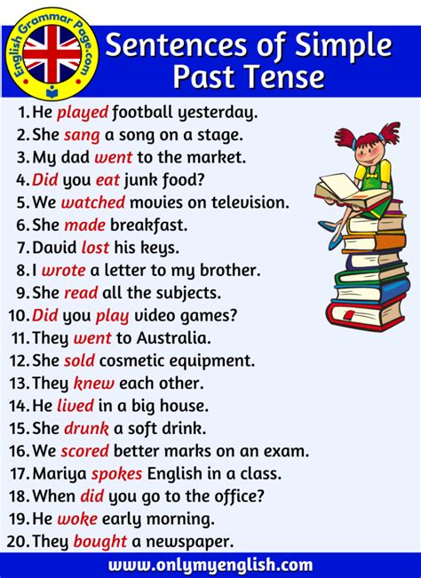20 Sentences Of Simple Past Tense Examples Englishgrammarpage