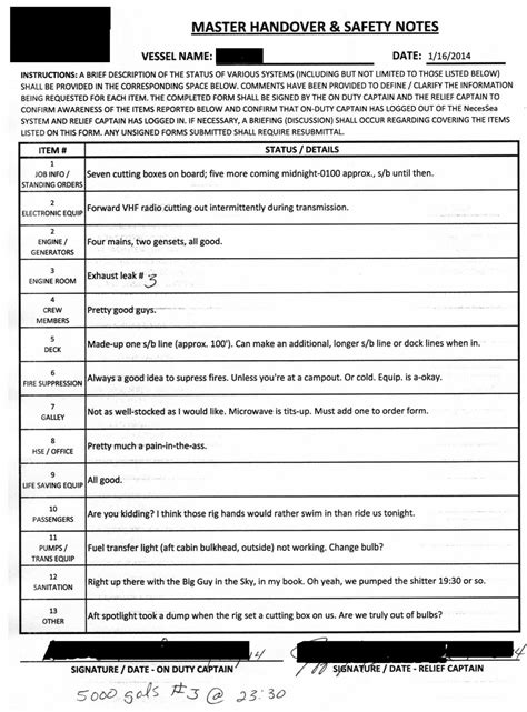 Many of you are probably already using some template. Crewboat Chronicles: Handover