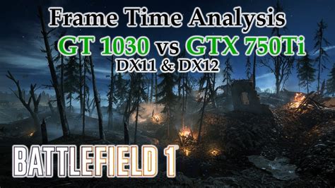 Gt 1030 versus gtx 750 ti perbandingan kinerja. GT 1030 vs GTX 750 Ti Frame Time Analysis w/ G4560 ...