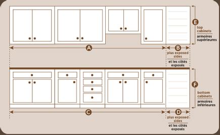 We did not find results for: hauteur standard meuble de cuisine 7 - Idées de Décoration ...