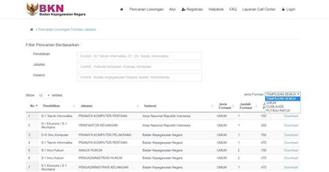 Peserta diwajibkan untuk membawa kartu peserta ujian yang diperoleh dari sotus resmi sscn.bkn.go.id dan ktp/surat keterangan perekaman kependudukan dari dukcapil. Cara Daftar CPNS 2018 di https://sscn.bkn.go.id - GURU MAJU