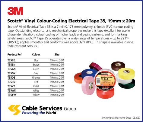 Scotch® Vinyl Colour Coding Electrical Tape 35 19 Mm X 20 M Cable