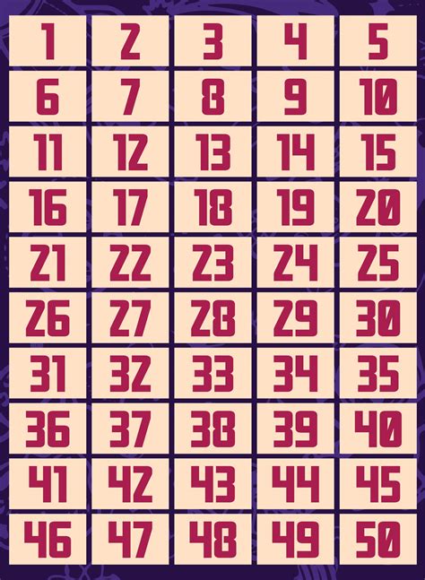 Printable Numbers Chart 1 50 Printable Numbers Free Printable Porn Sex Picture