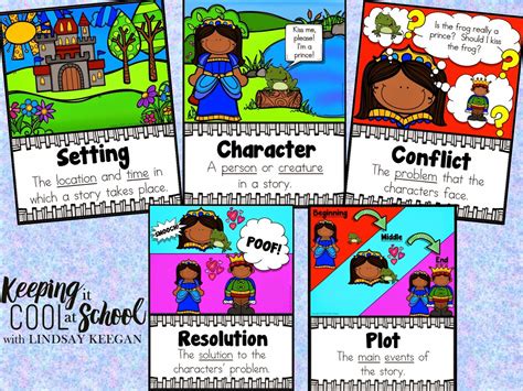 Teaching Story Elements And A Princess And The Frog Freebie Teaching