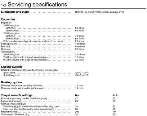 Ford TRANSIT III 330LS - 4D -330- LWB (3750mm) RAISED 2000-03->2006-09