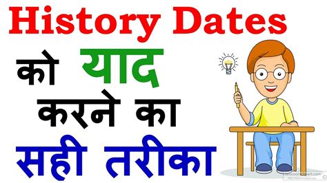 Indian History Dates Knowledge Capsules Upsc Ias