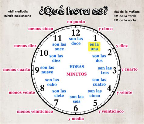 Palavras Que Rimam Com Hora