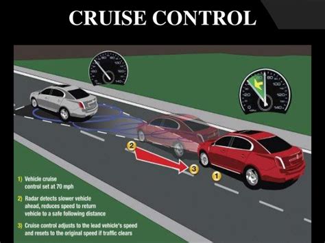 The cruise control is a system capable of automatically maintaining the desired speed (i.e., speed set by the driver) without the need to press the accelerator pedal. Cruise control simulation using matlab