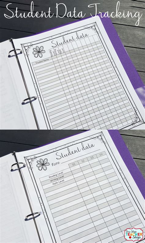 If you teach multiple grade levels, you'll love having a consistent look. Pin on Education