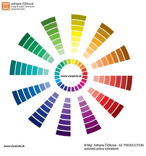 12 Hues Colour Wheel Tints Hues Shades Created By Adriana Cizikova