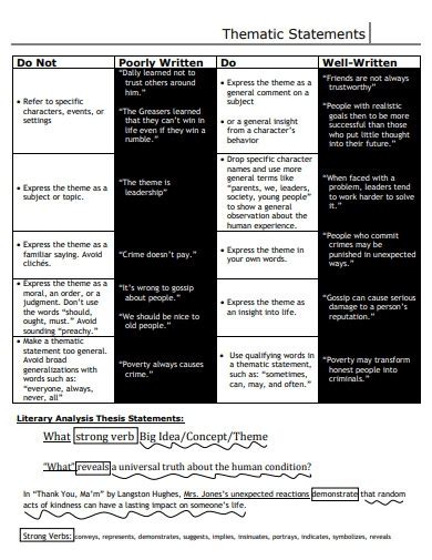 Thematic Statement 10 Examples Format Pdf Examples