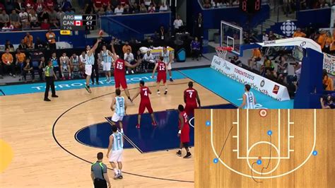 Argentina basketball scores (powered by livescore). Basketball Play to Score Against Tall Players - Argentina ...