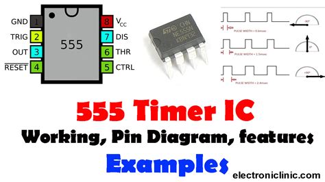 555 Timer Ic Working Pin Diagram Examples Astable Monostable Bistable