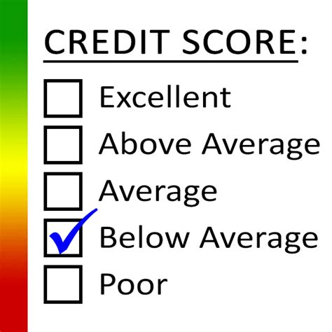 550 Mortgage Loan Programs Low Credit Score Mortgages Cornerstone