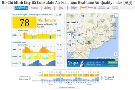 Green labels indicate levels pose no risk to human health, while red and mauve labels show where air quality has reached hazardous levels for residents. US Consulate in HCMC Now Provides Real-Time Air Quality ...