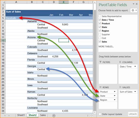 Excel Mixed Pivot Table Layout SkillForge