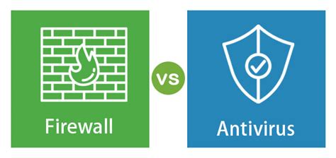 Firewall Vs Antivirus Top 7 Comparisons Of Firewall Vs Antivirus