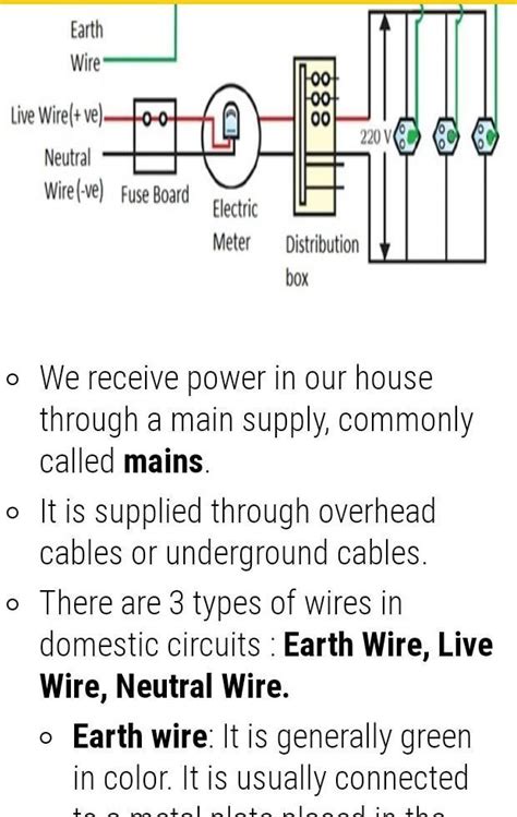 Domestic Electric Circuit Class 10 Ppt Wiring Diagram