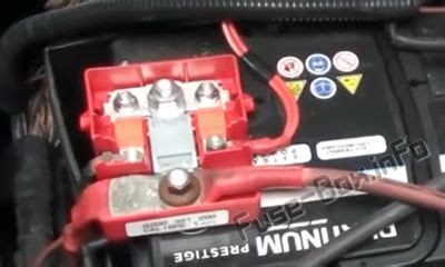 Megane 2 engine management system k4j and k4m wiring diagram. Fuse Box Diagram > Renault Megane II (2003-2009)