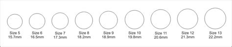 Ring Size Measurement — Obellery