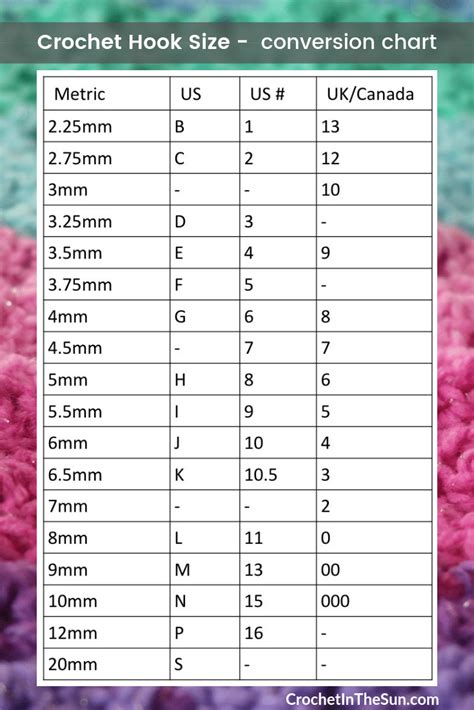 Maybe you would like to learn more about one of these? Crochet Hook Size conversion chart - Crochet for beginners ...