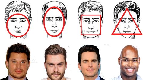 Choosing The Right Haircut For Your Face Shape John Dickenson