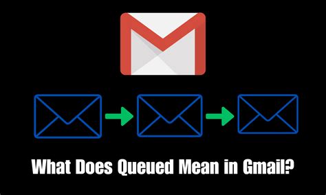 What Does Queued Mean In Gmail 2024 Update