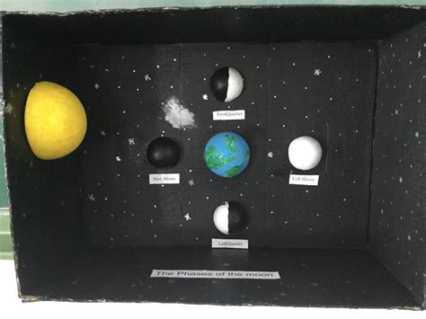 Natural Science Year 1 The Phases Of The Moon Science Apps Amazing