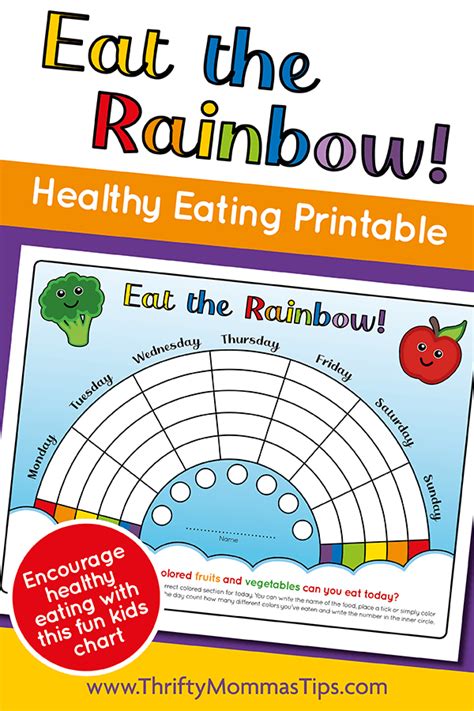 Eat A Rainbow Free Printable