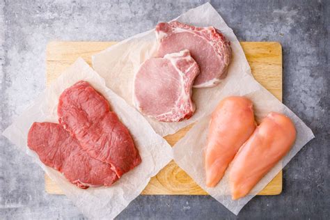 Meat Allergy Symptoms Causes Diagnosis And Treatment