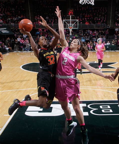 Maryland Womens Basketball Is On Fast Track To Big Ten Perfection