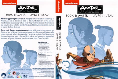 Avatar The Last Airbender Characters Screen Time