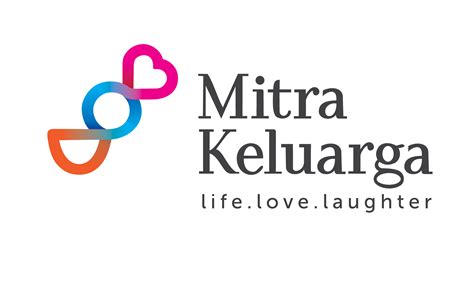 Mitra Keluarga Cibubur - Buat Booking Online - HelloSehat