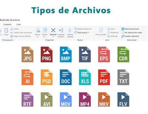 Tecnología Archivos Página 5 De 5 El Mundo Geek 🥇