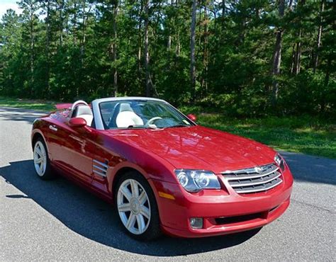 Buy Used 2006 Chrysler Crossfire Limited Convertible In Forked River