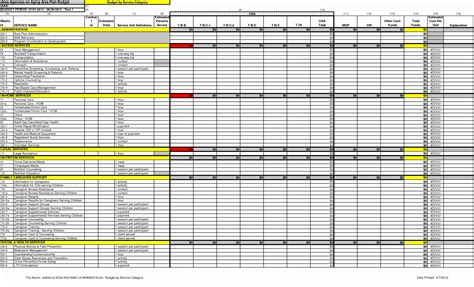 Making A Staffing Plan Template In Excel Free Sample Example