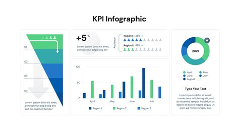 Kpi Dashboard Powerpoint Ppt Template Free Download Hislide