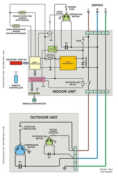3 Phase Air Compressor Wiring Diagram