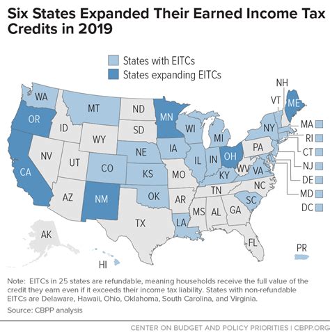 states improving tax credits for working families center on budget and policy priorities