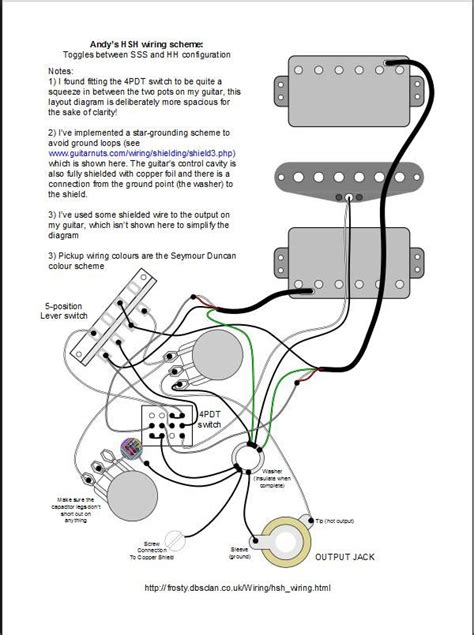 Current guitar models design files. 88 best images about guitar wiring on Pinterest | Electronics, Jeff baxter and Guitar pickups