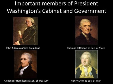 We did not find results for: PPT - Washington Sworn into office, New York City ...