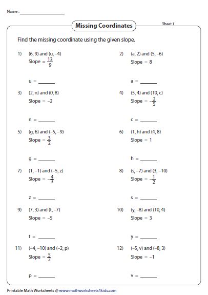 Grade 9 slope displaying top 8 worksheets found for this concept. Slope Worksheets