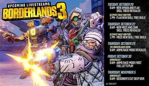 Borderlands 3 Season Pass 2 Officially Announced Reveal Coming