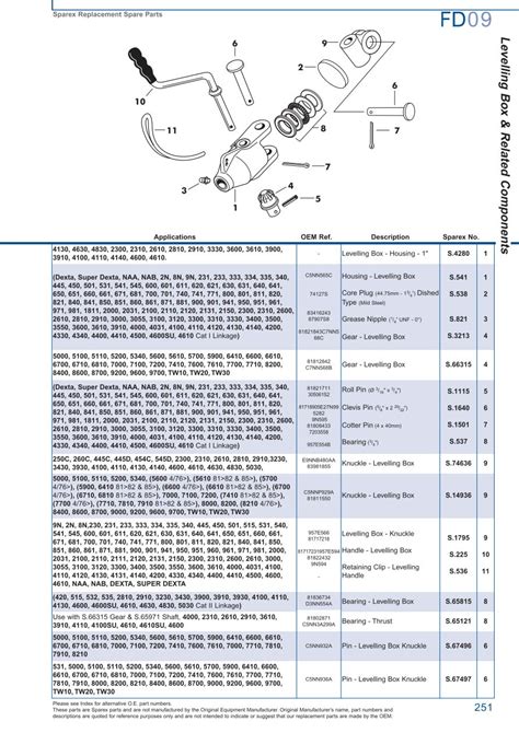 Ford 601 Wiring Diagram Images