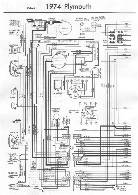 Wiring Diagram 74 Nova Wiring Diagram