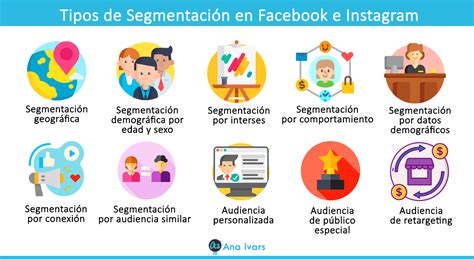 Cómo segmentar en Facebook e Instagram Ads TRUCOS Ana Ivars