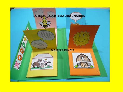 Lapbook Ecosistema Cibo E Natura Maestrarenata