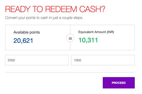 4 reward points per rs.150: Now Redeem your HDFC Credit Card Reward Points to CASH - CardExpert