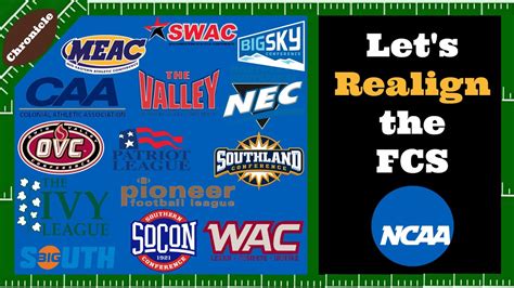 Lets Realign The Fcs Because Why Not College Football Realignment